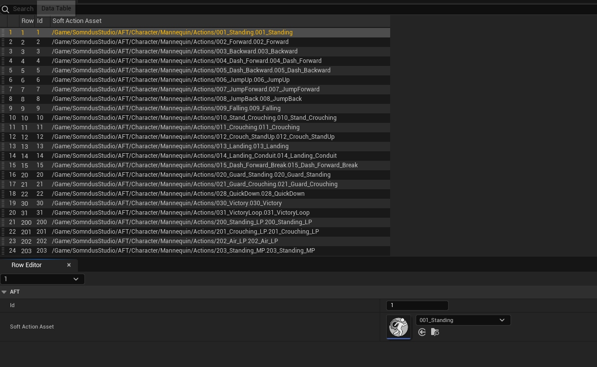 Fighter Action Overview